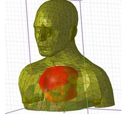 Implant BLE Antenna Range Optimization 