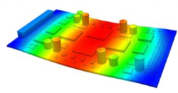 Packaging and Transport