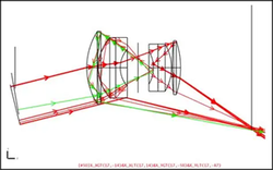 Optical Assembly Stray Light Analysis